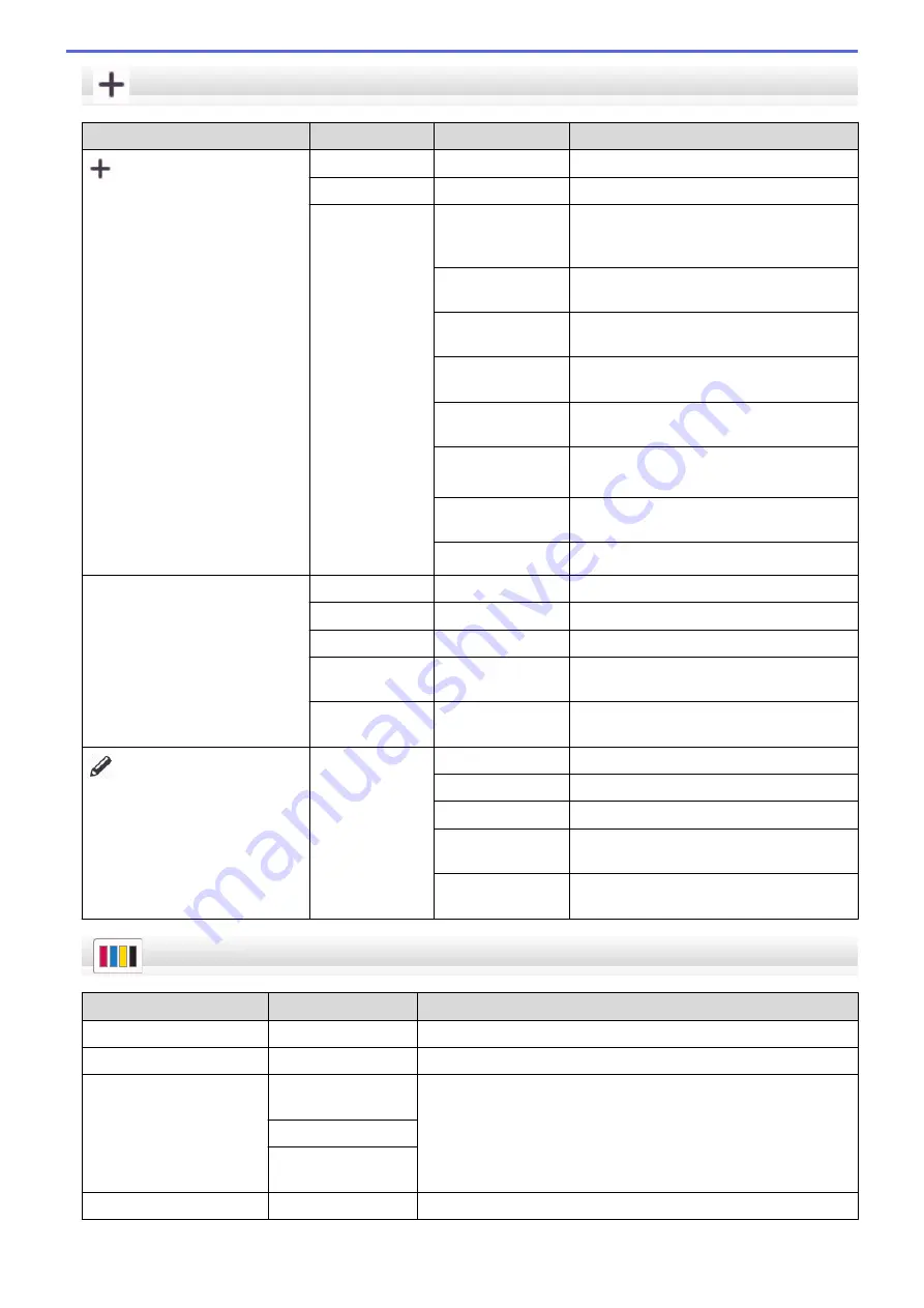 Brother MFC-J3540DW Online User'S Manual Download Page 554