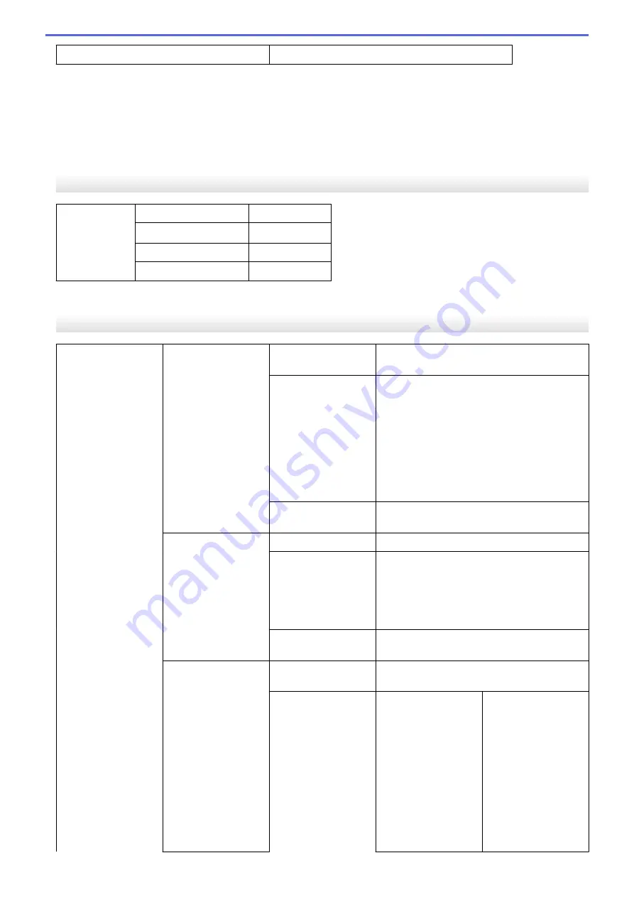 Brother MFC-J3540DW Online User'S Manual Download Page 566