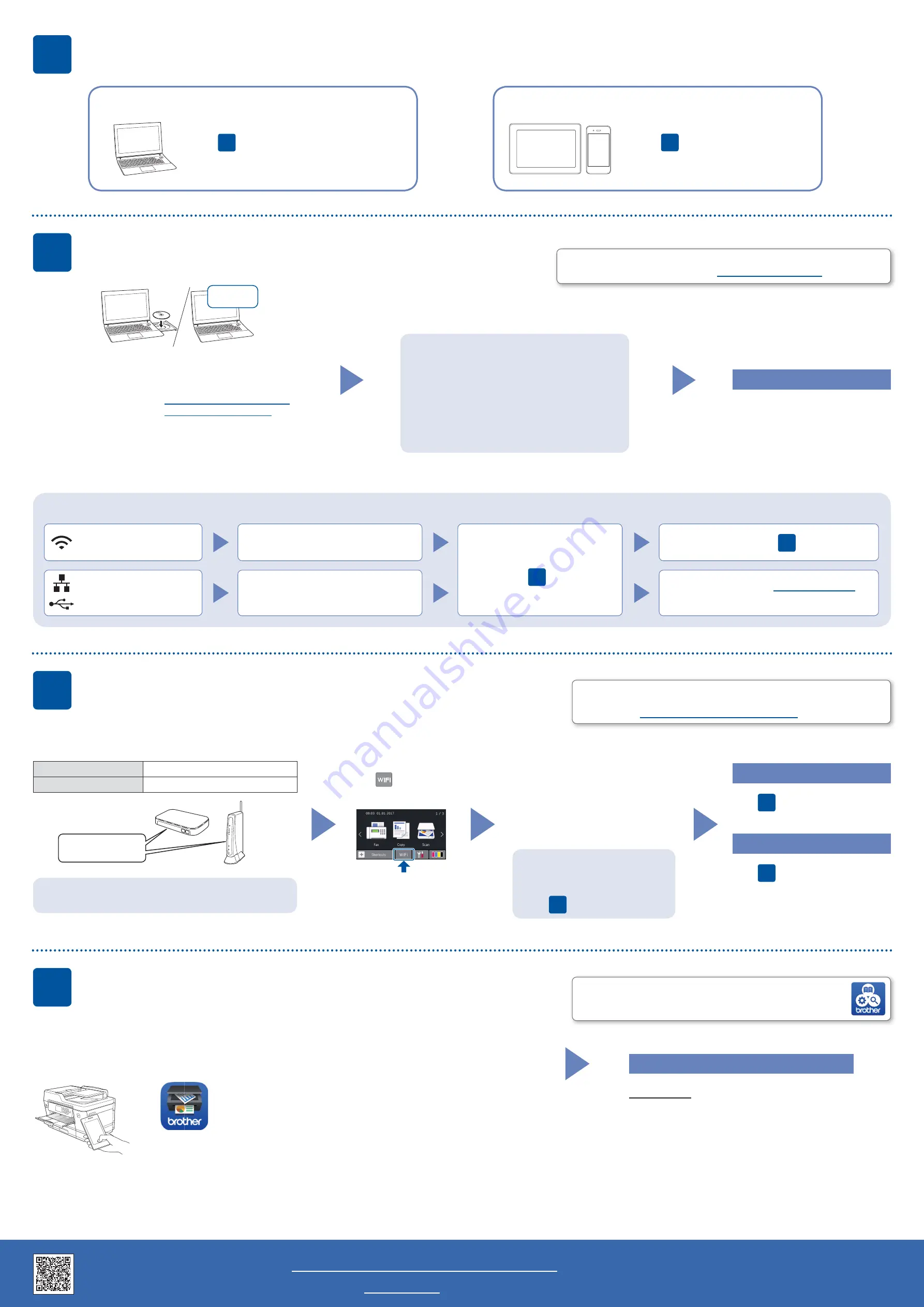 Brother MFC-J3930DW Quick Start Manual Download Page 2