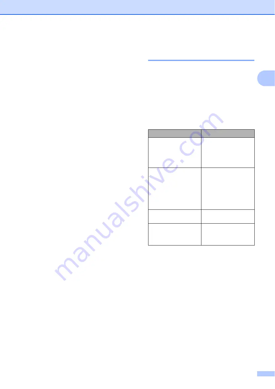 Brother MFC-J425W (Spanish) Guia Basica Del Usario Download Page 31