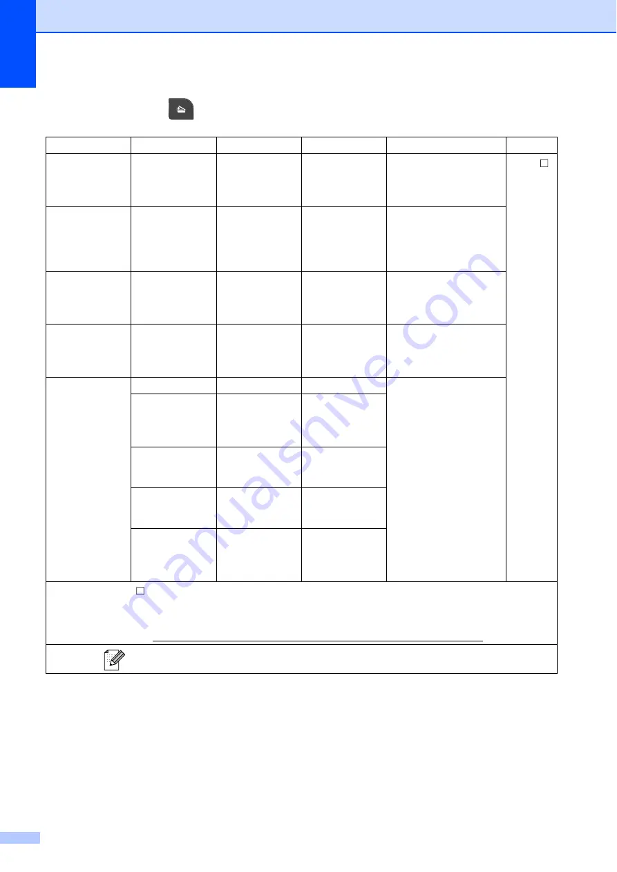 Brother MFC-J425W (Spanish) Guia Basica Del Usario Download Page 104