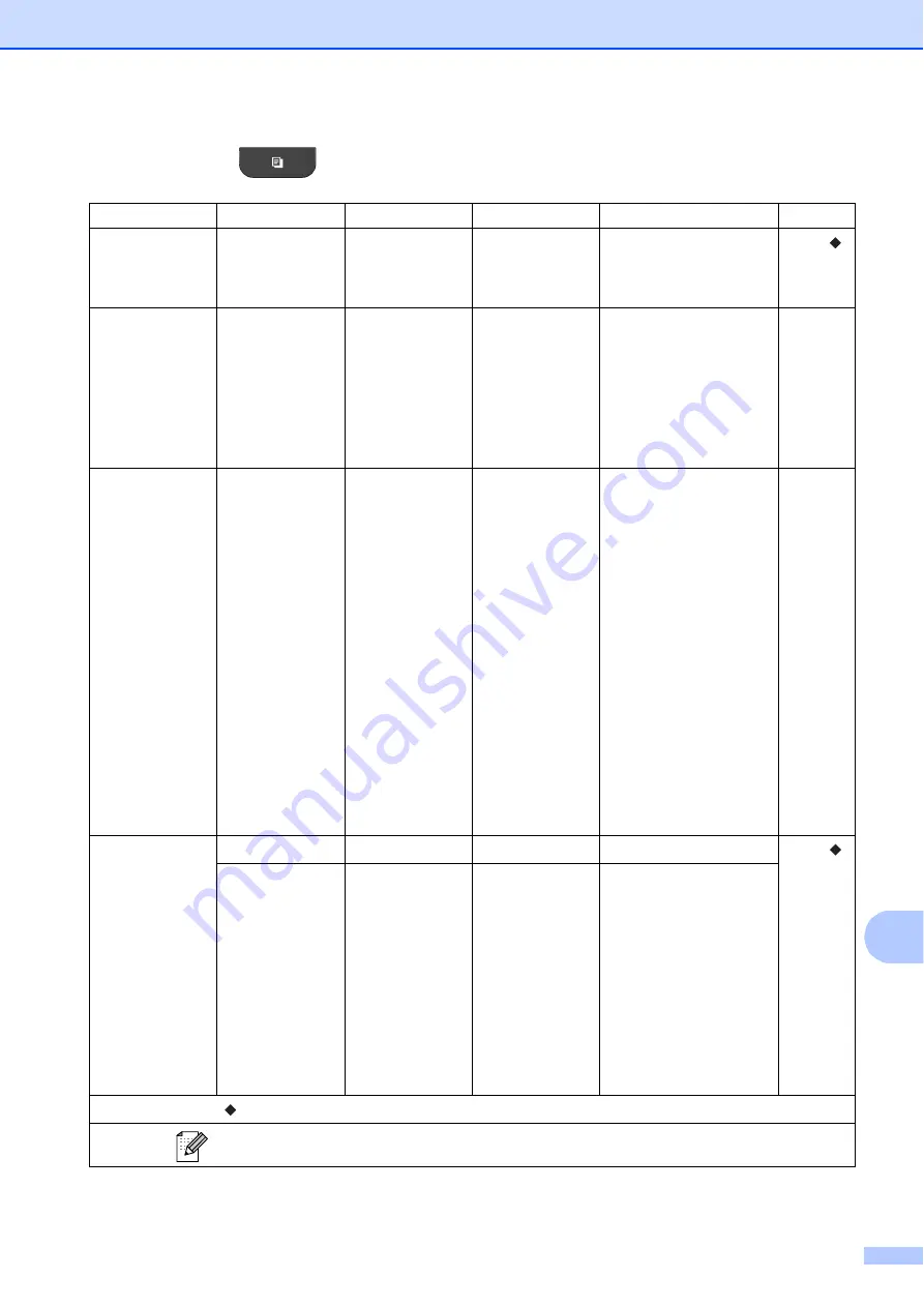 Brother MFC-J425W (Spanish) Guia Basica Del Usario Download Page 105