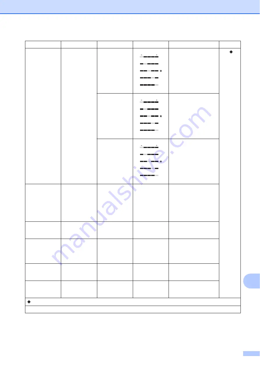 Brother MFC-J4310DW Basic User'S Manual Download Page 163