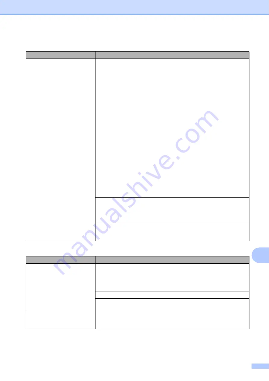 Brother MFC-J4320DW Basic User'S Manual Download Page 73