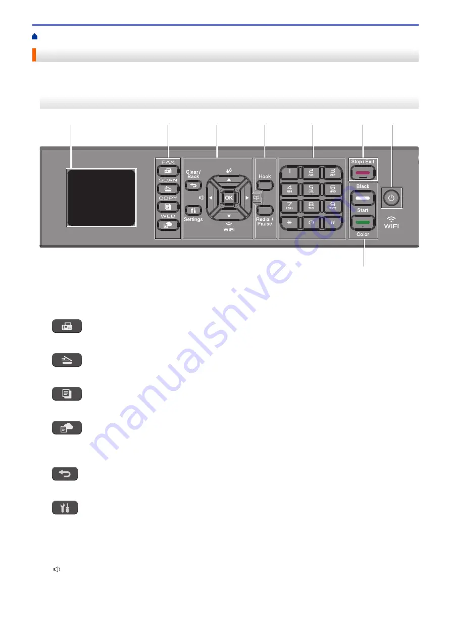 Brother MFC-J4335DW Online User'S Manual Download Page 17