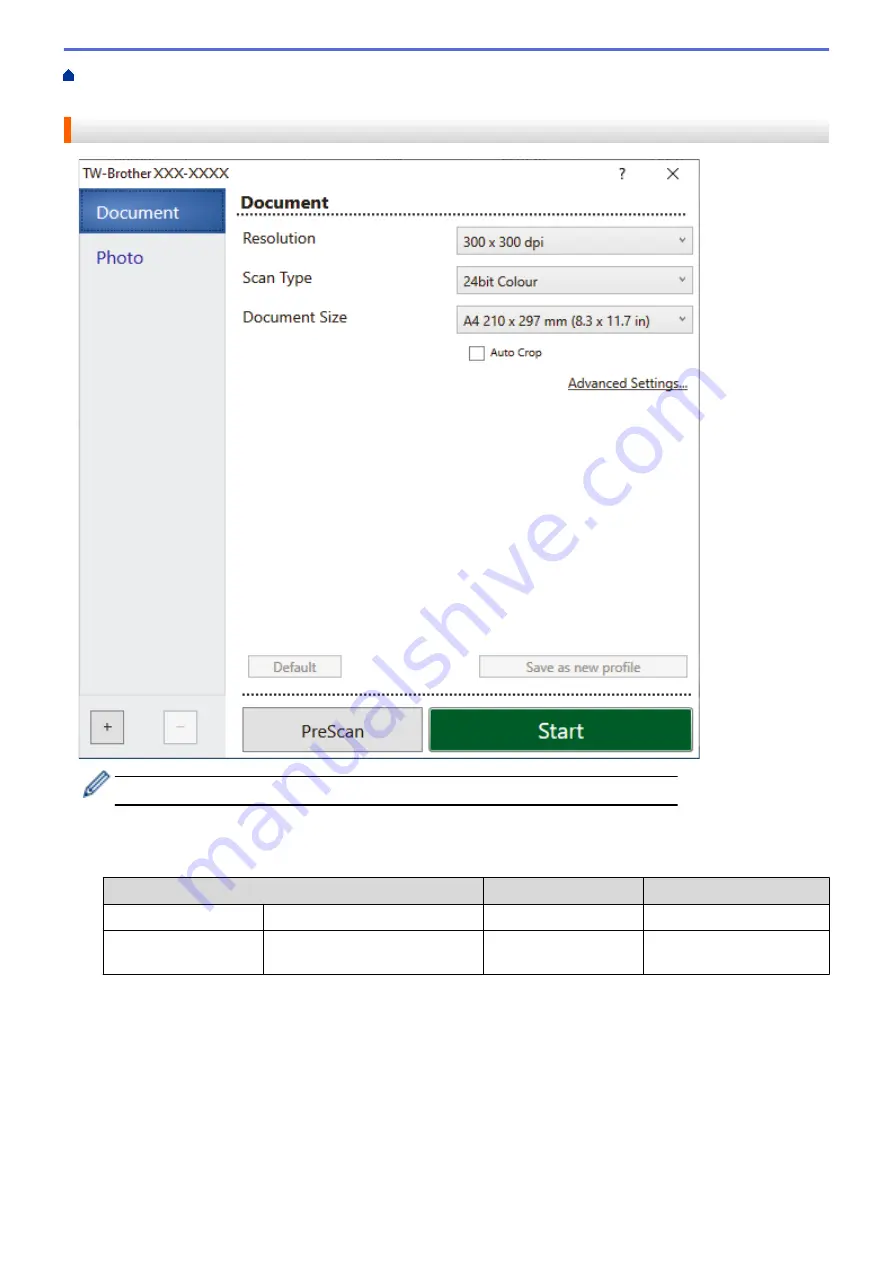 Brother MFC-J4335DW Online User'S Manual Download Page 154