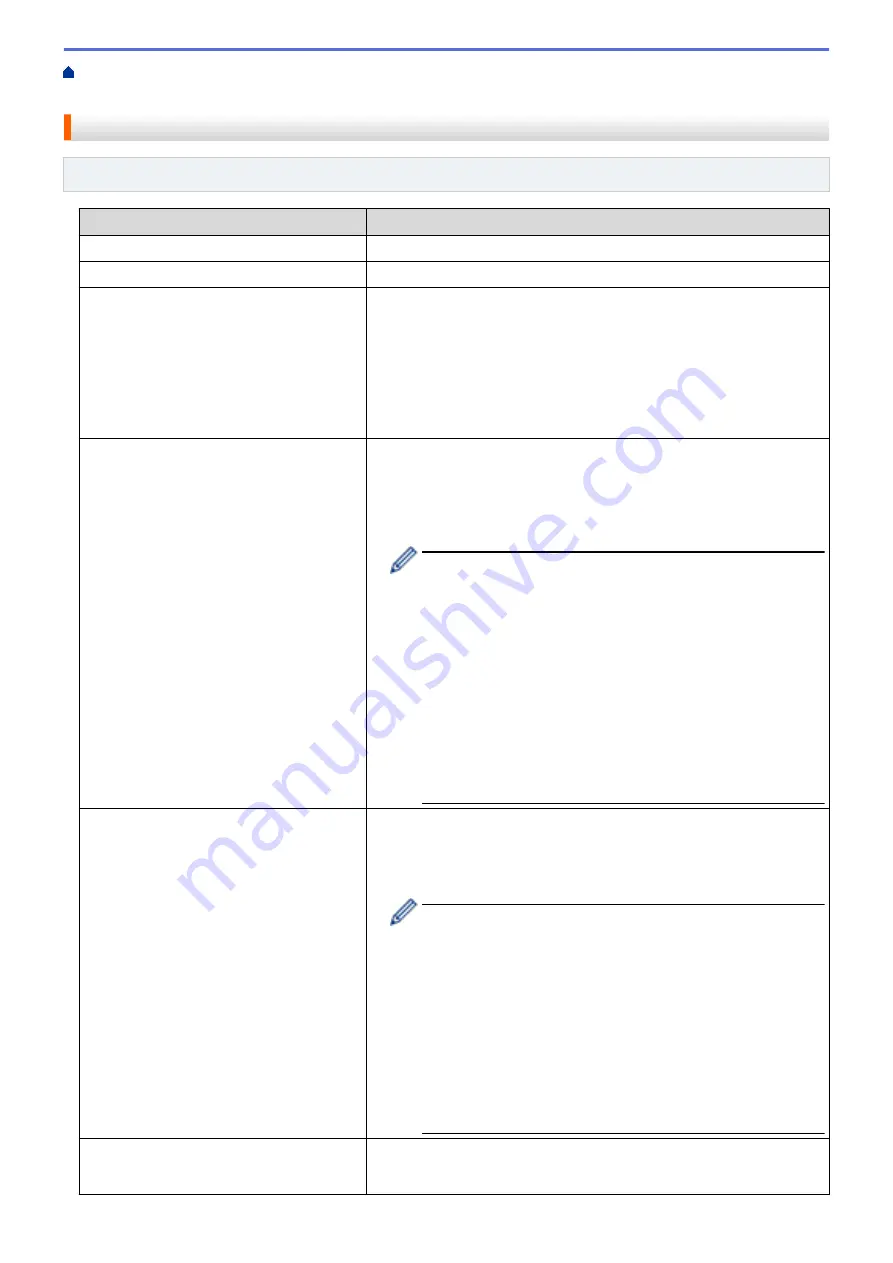 Brother MFC-J4335DW Online User'S Manual Download Page 384