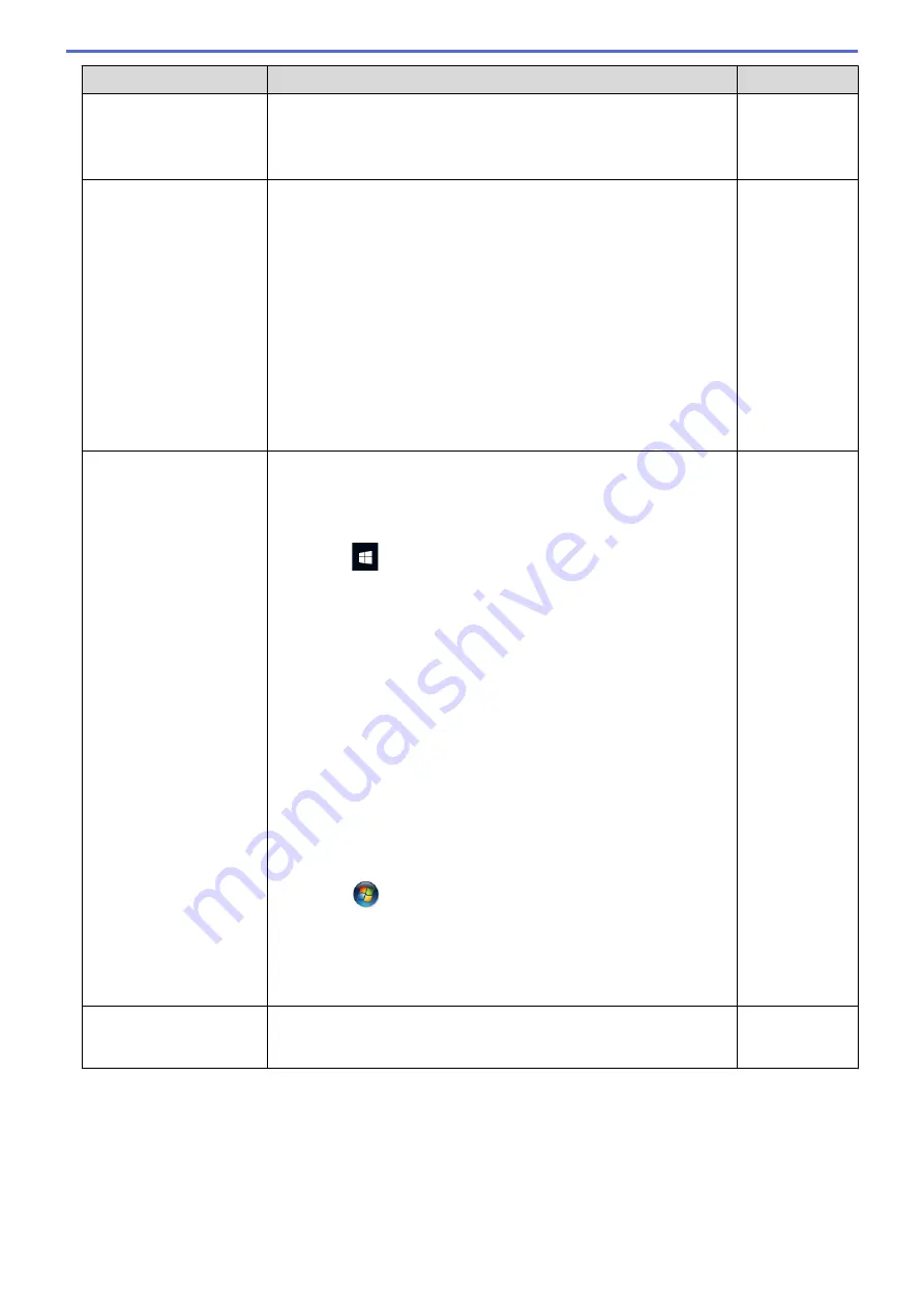 Brother MFC-J4335DW Online User'S Manual Download Page 514