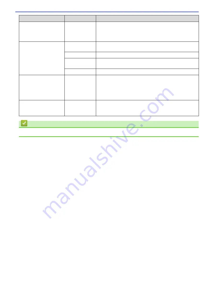 Brother MFC-J4335DW Online User'S Manual Download Page 607