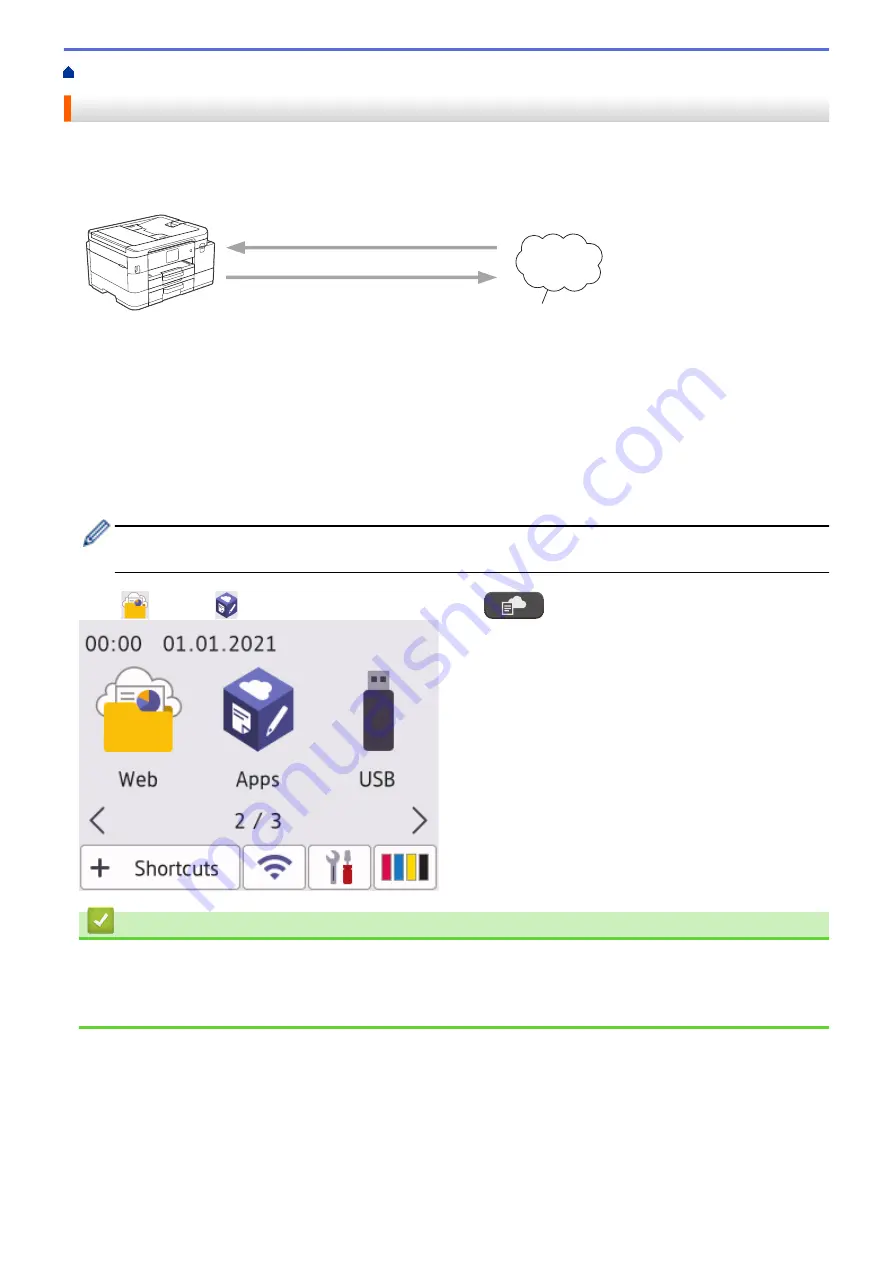 Brother MFC-J4340DW Скачать руководство пользователя страница 408