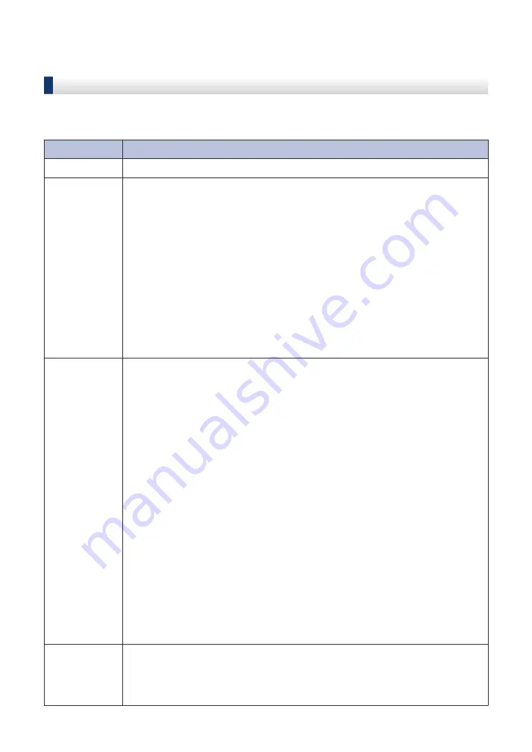 Brother MFC-J480DW User Manual Download Page 55