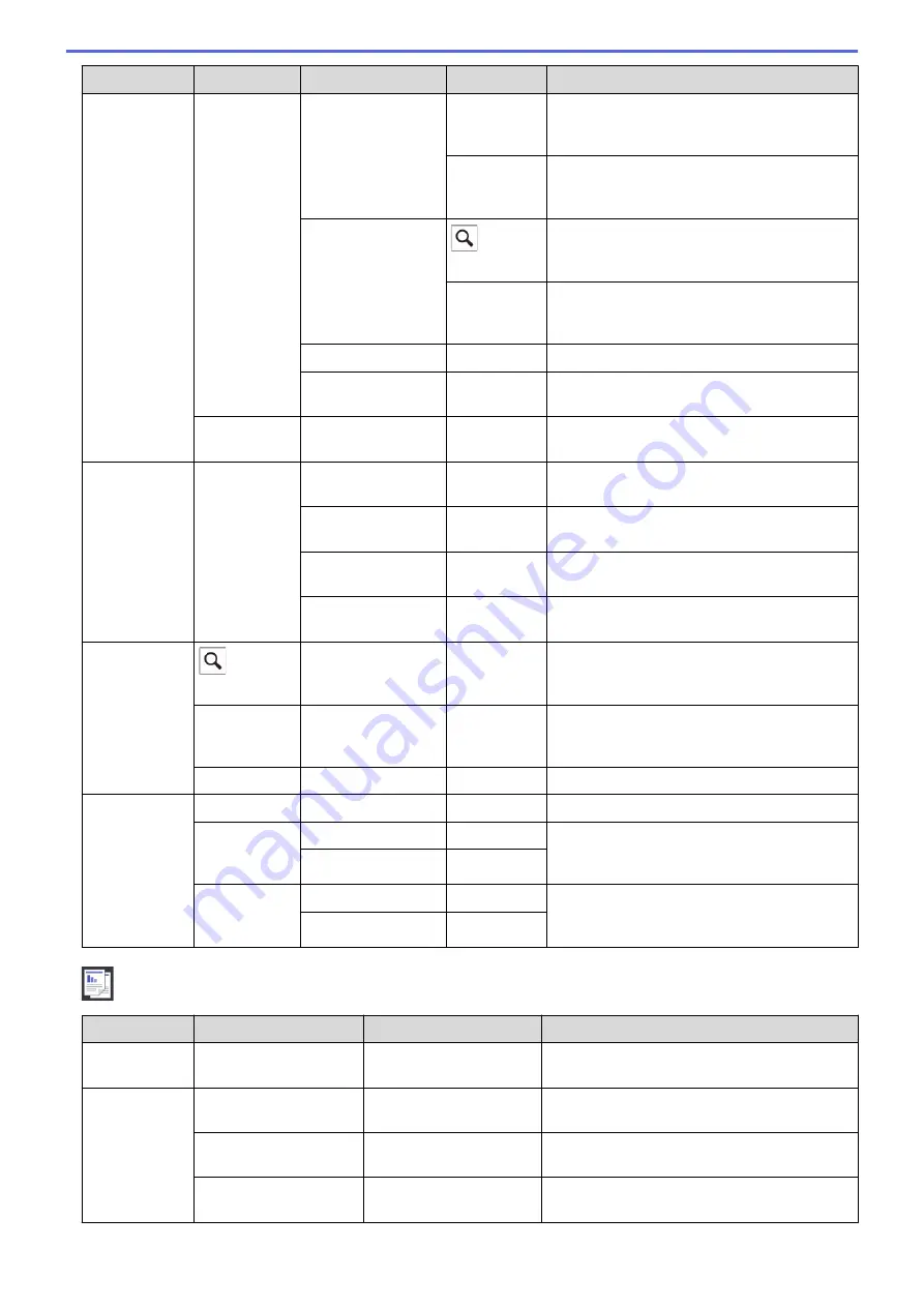 Brother MFC-J491DW Online User'S Manual Download Page 594