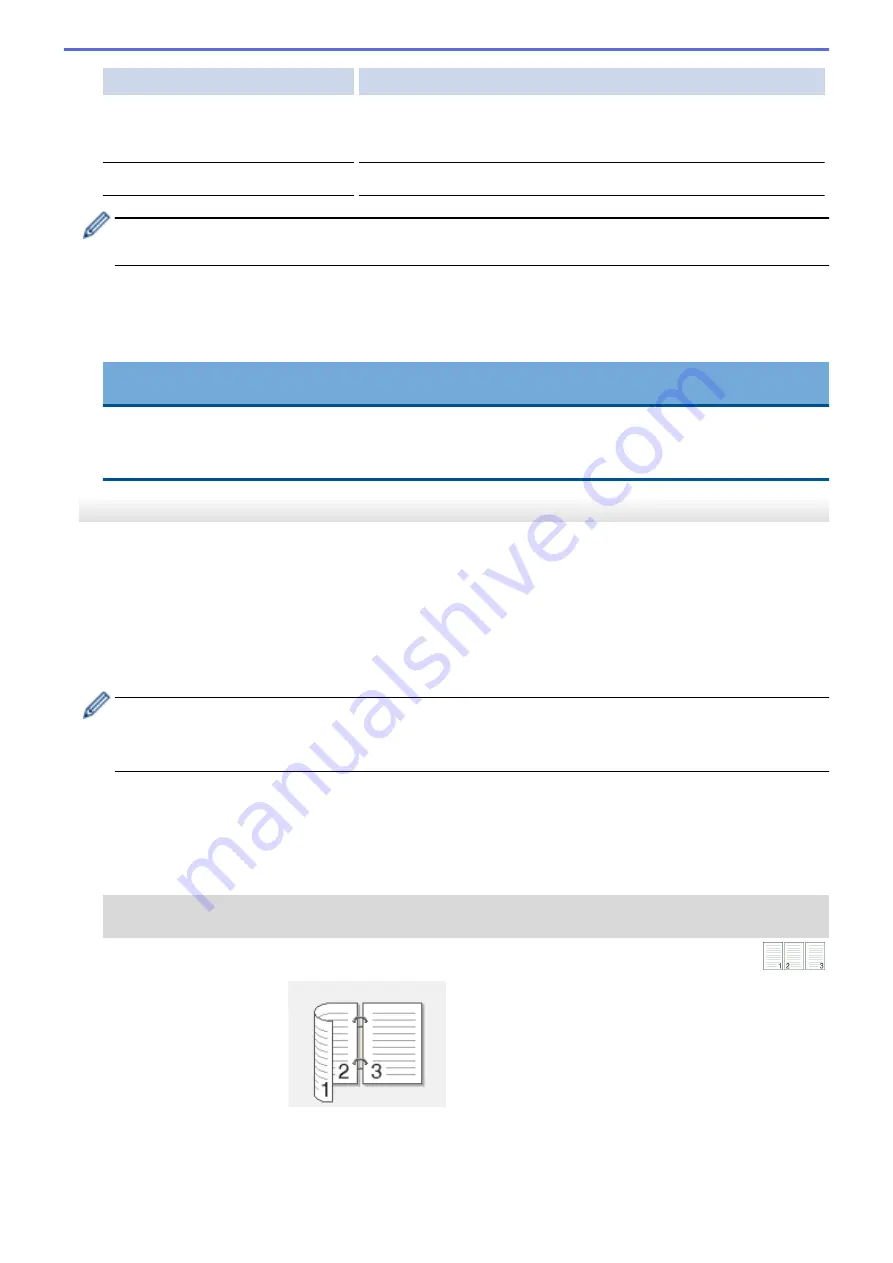 Brother MFC-J5330DW User Manual Download Page 149