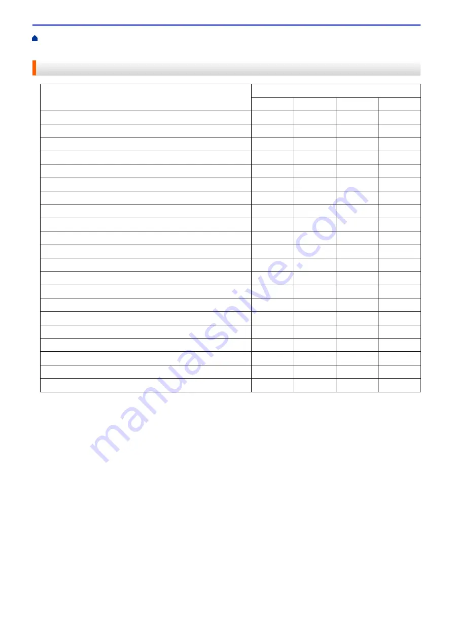 Brother MFC-J5330DW User Manual Download Page 223