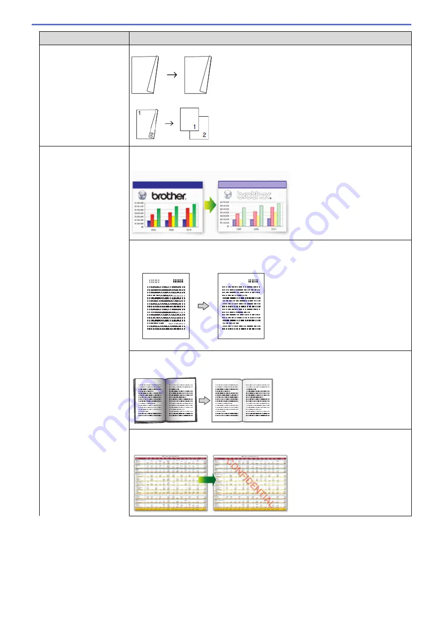 Brother MFC-J5330DW User Manual Download Page 285