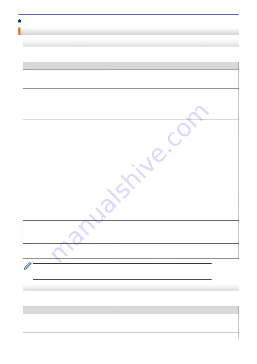 Brother MFC-J5330DW User Manual Download Page 308