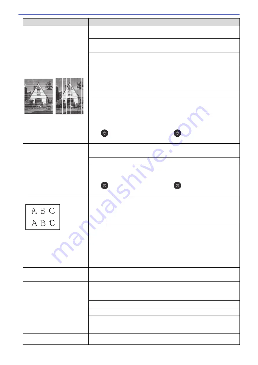 Brother MFC-J5330DW User Manual Download Page 668