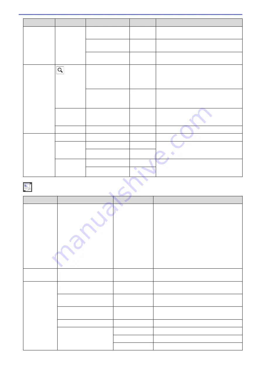 Brother MFC-J5330DW User Manual Download Page 797