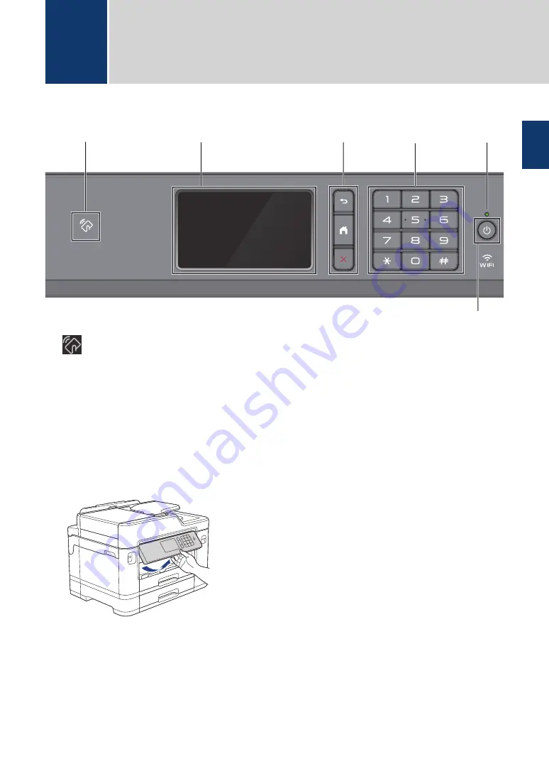 Brother MFC-J5830DW Скачать руководство пользователя страница 15