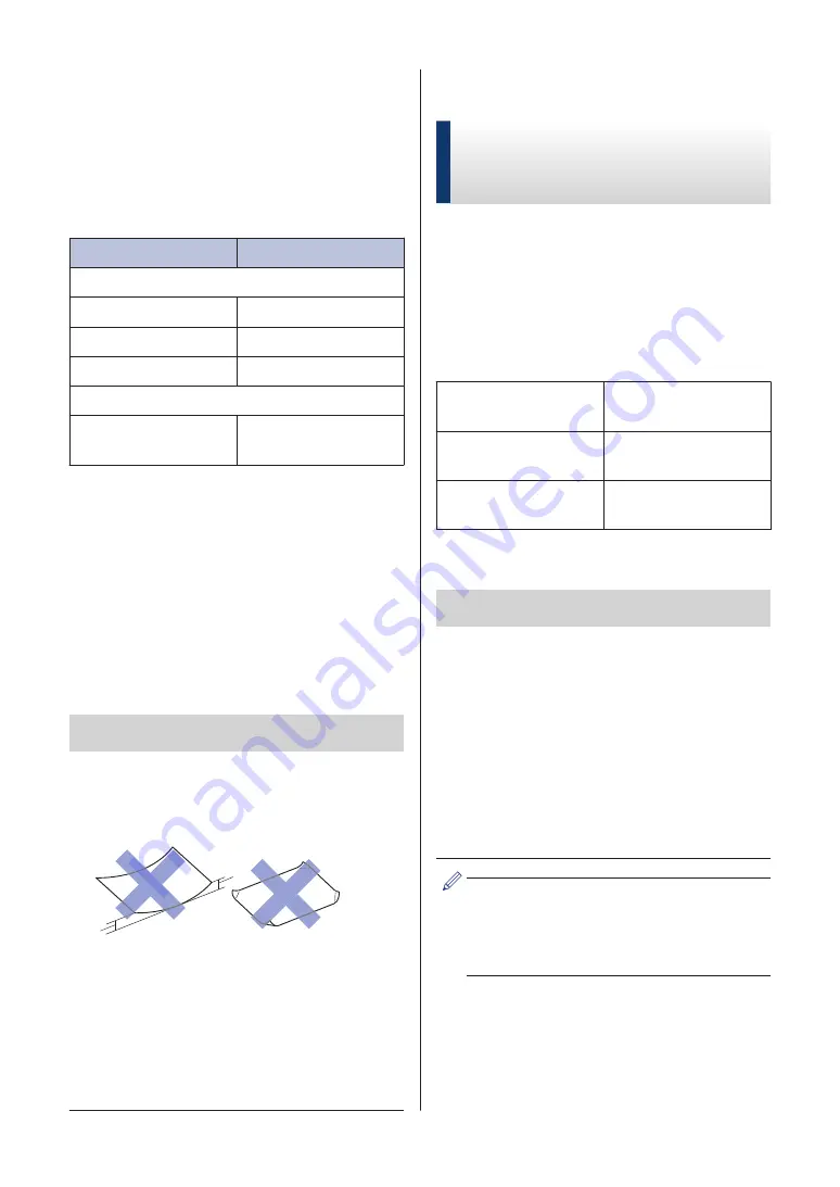 Brother MFC-J5830DW User Manual Download Page 32