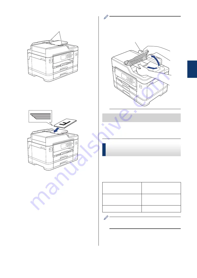 Brother MFC-J5830DW User Manual Download Page 33