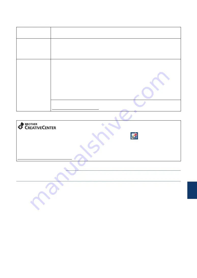 Brother MFC-J5830DW User Manual Download Page 81