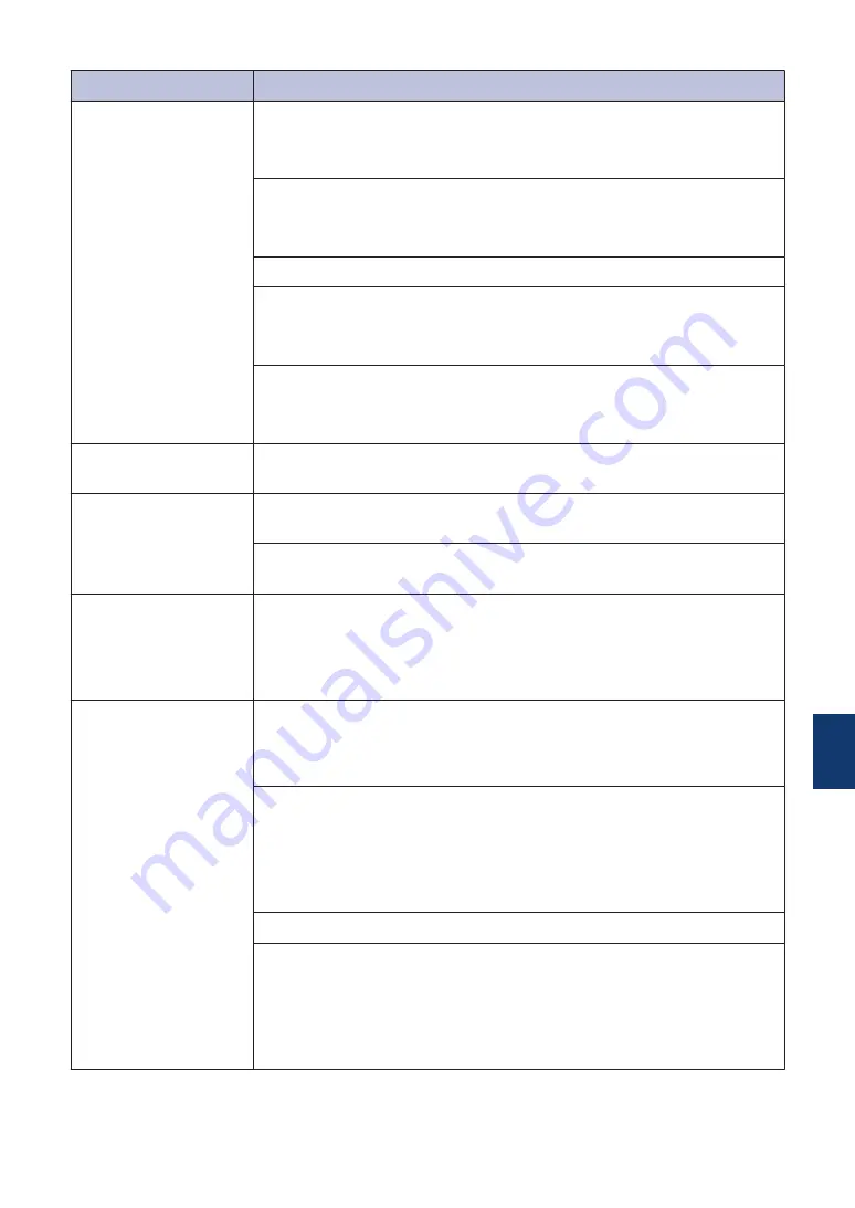 Brother MFC-J5845DW Reference Manual Download Page 25