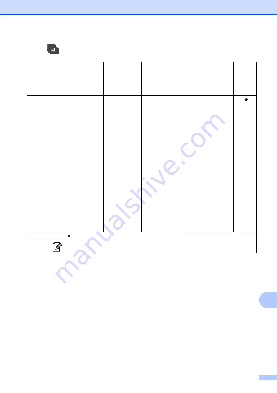 Brother MFC-J5910DW Basic User'S Manual Download Page 129