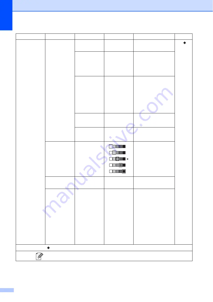 Brother MFC-J5910DW Basic User'S Manual Download Page 130