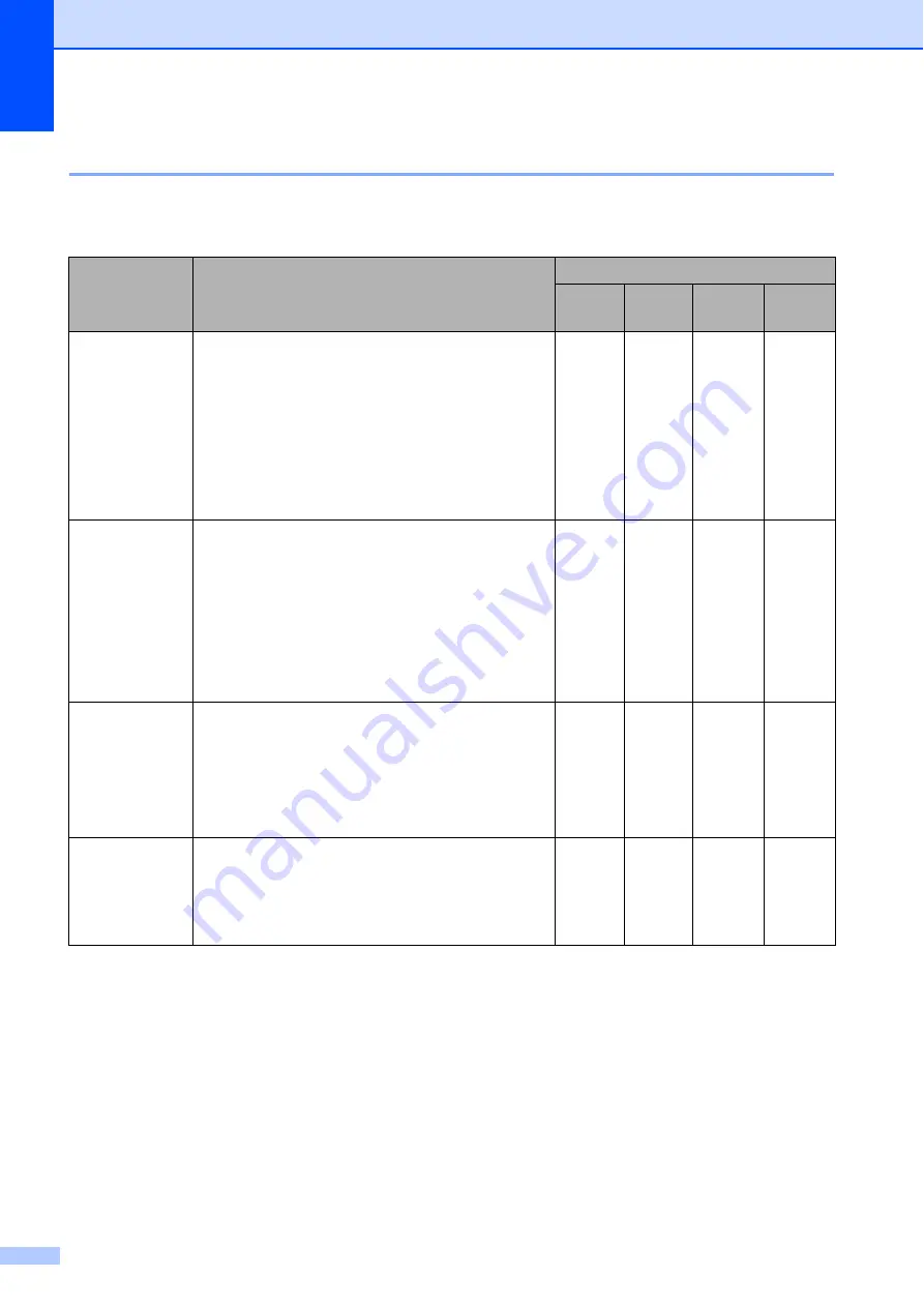 Brother MFC-J615W Basic User'S Manual Download Page 28