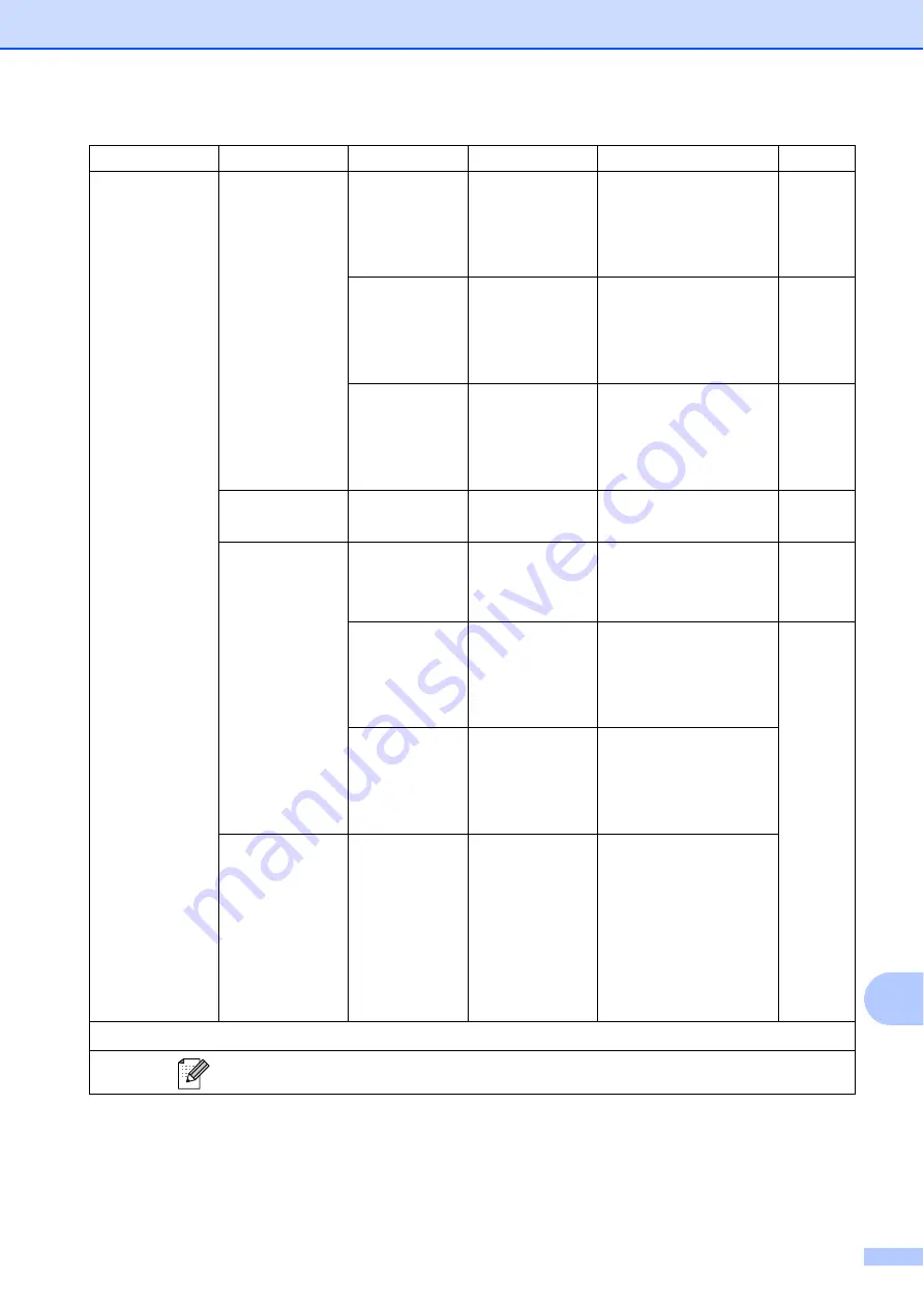 Brother MFC-J615W Basic User'S Manual Download Page 93