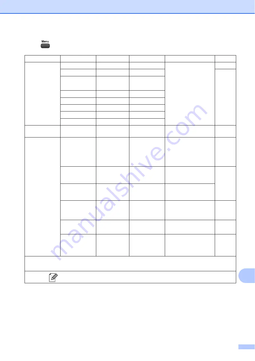 Brother MFC-J615W Basic User'S Manual Download Page 99