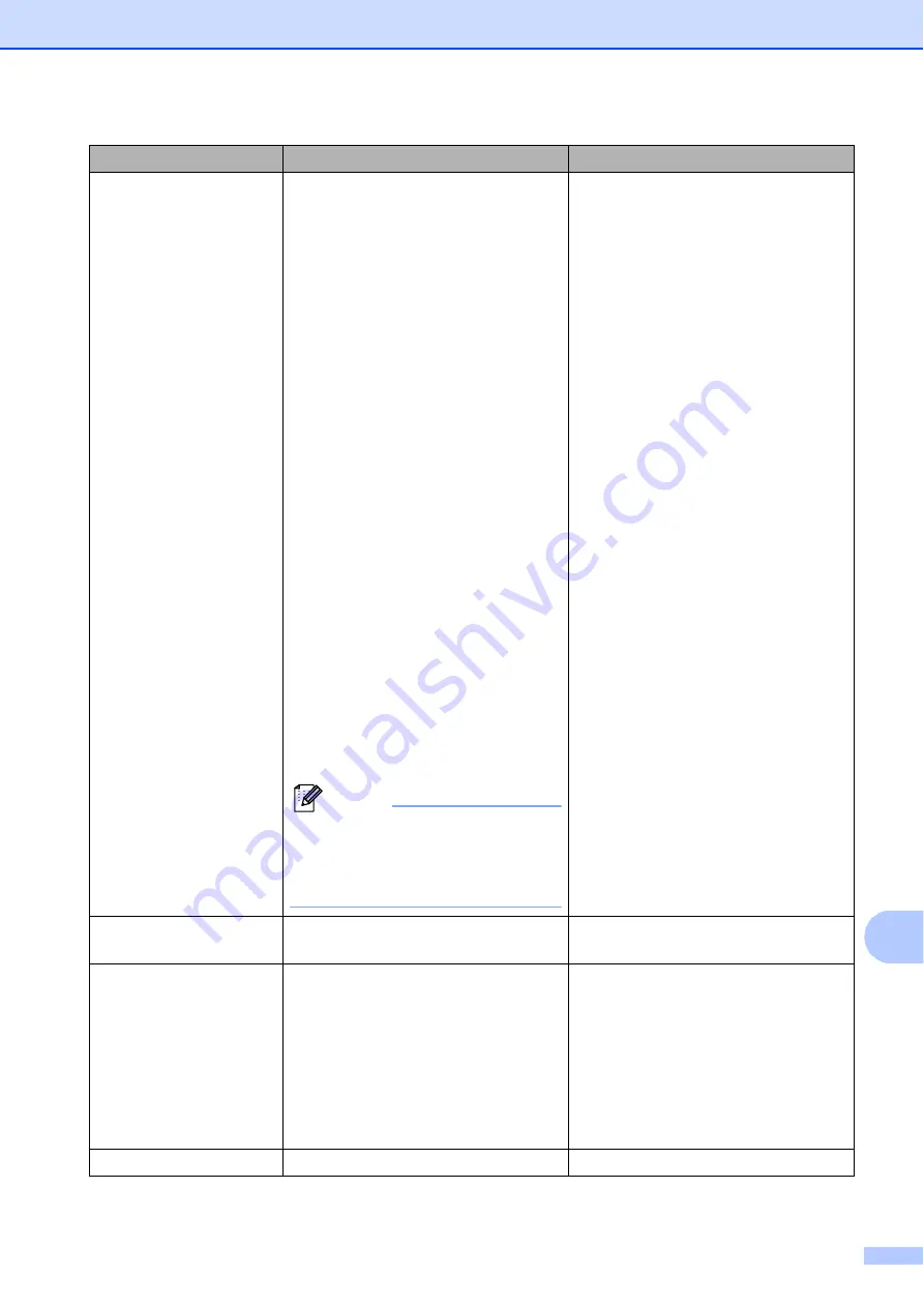 Brother MFC-J625DW Basic User'S Manual Download Page 81