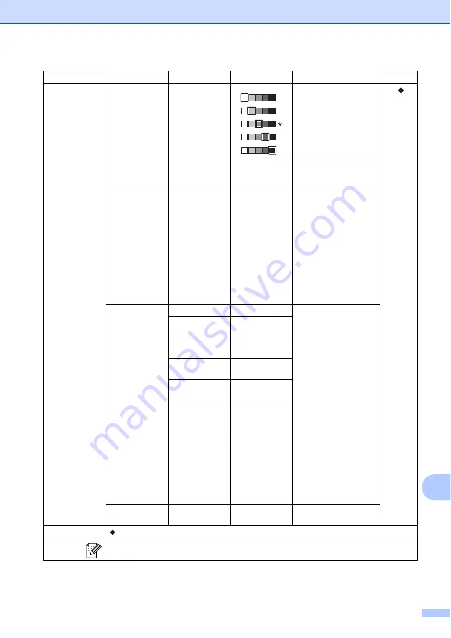 Brother MFC-J625DW Скачать руководство пользователя страница 119