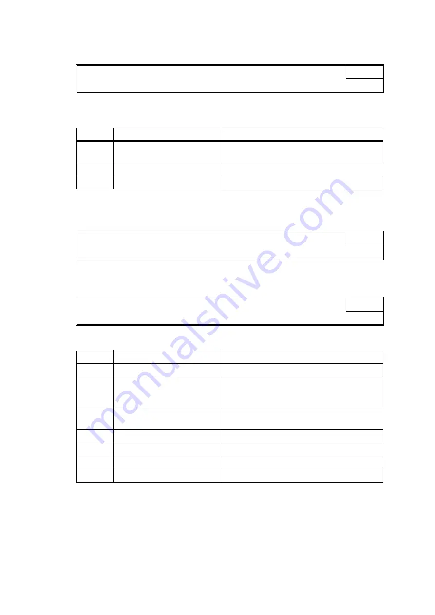 Brother MFC-J6510DW Service Manual Download Page 69