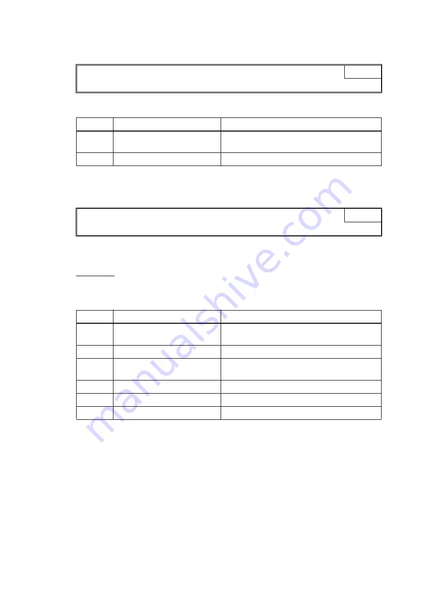 Brother MFC-J6510DW Service Manual Download Page 75