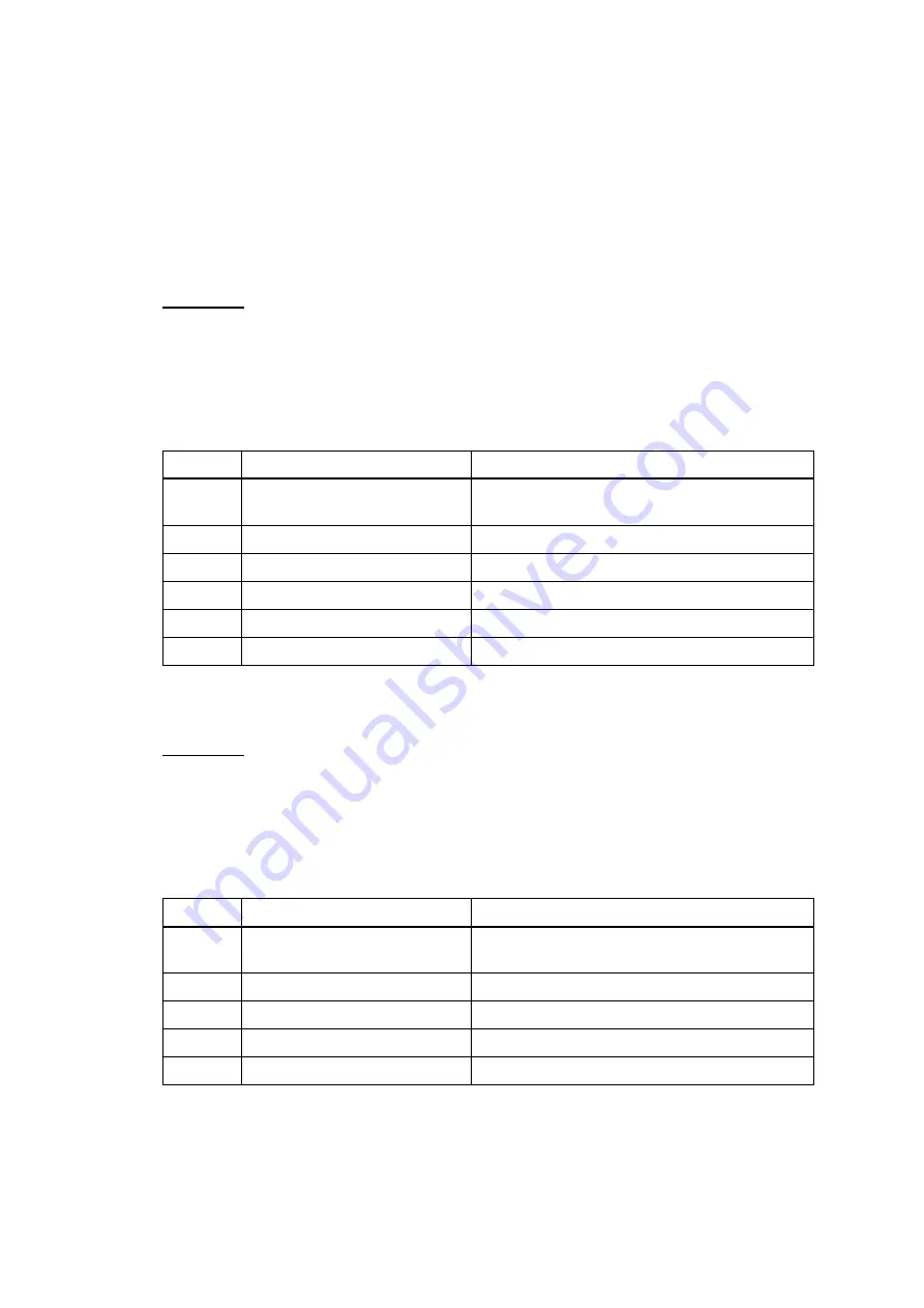 Brother MFC-J6510DW Service Manual Download Page 91