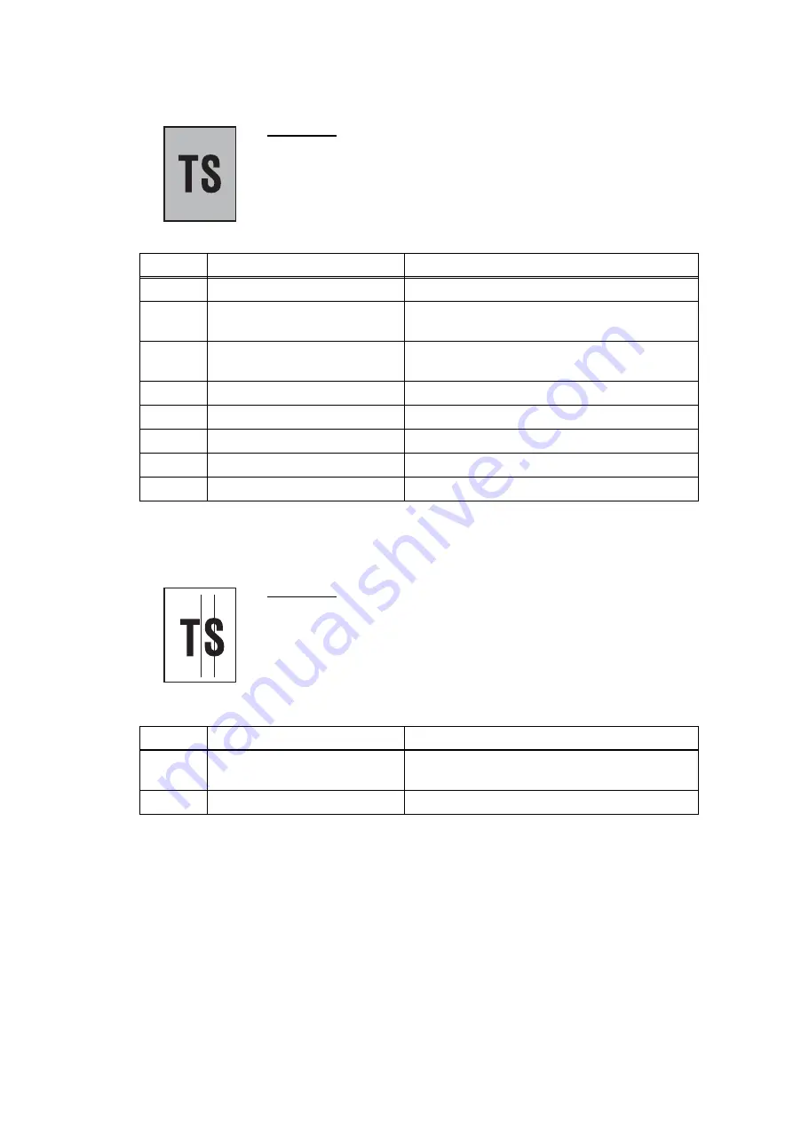 Brother MFC-J6510DW Service Manual Download Page 101