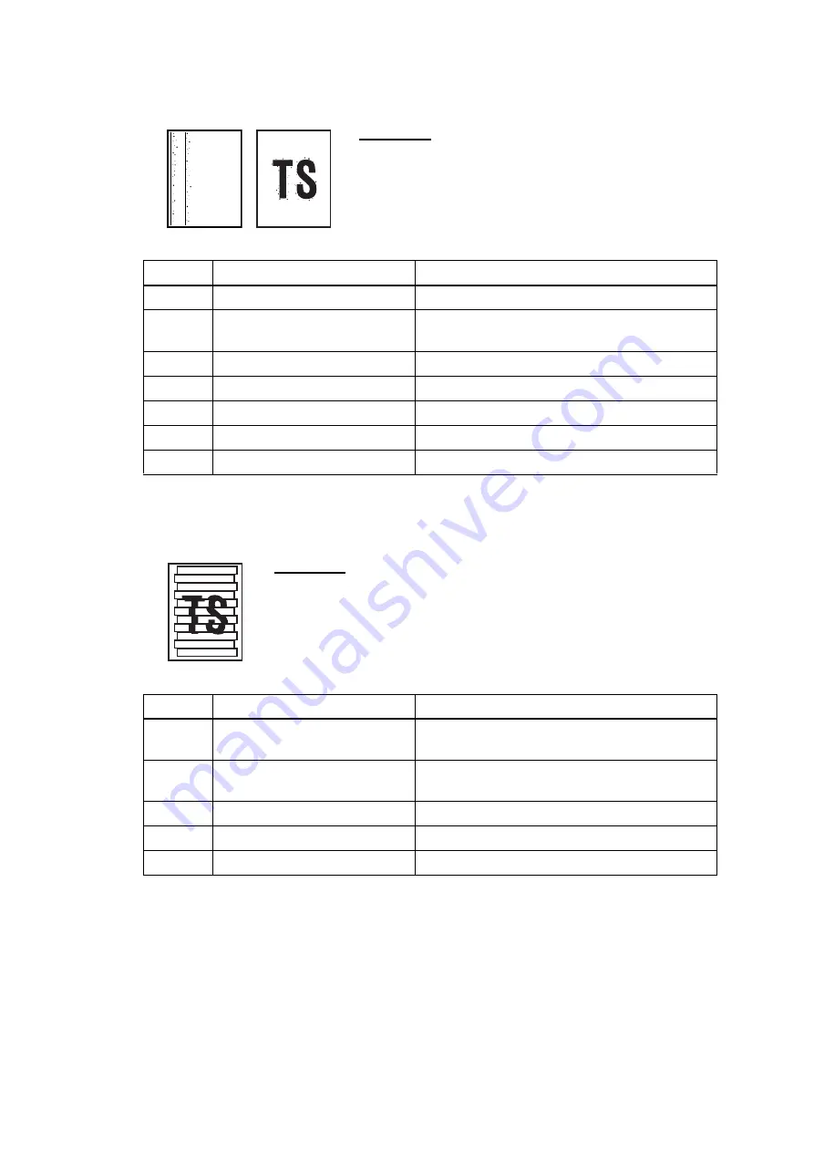 Brother MFC-J6510DW Service Manual Download Page 103