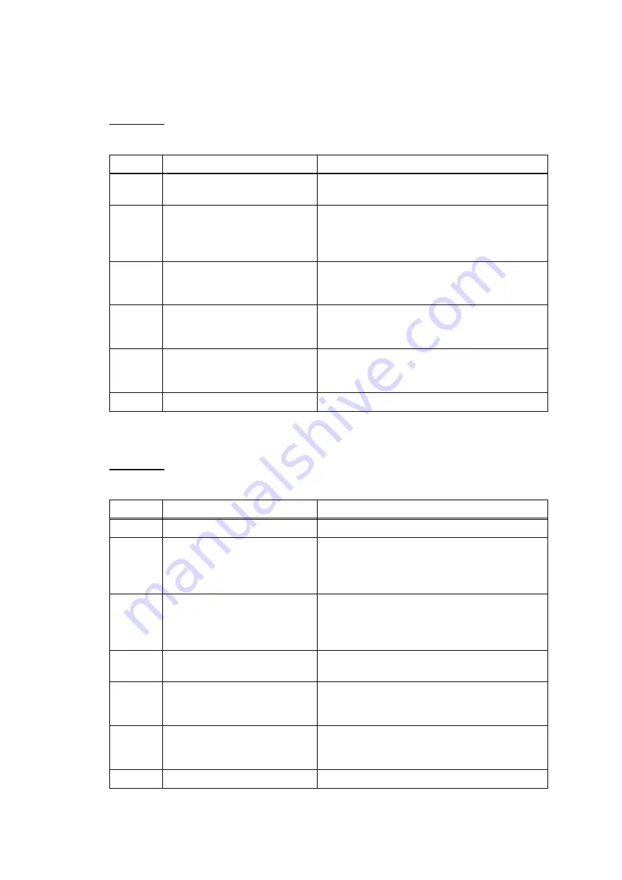 Brother MFC-J6510DW Service Manual Download Page 113