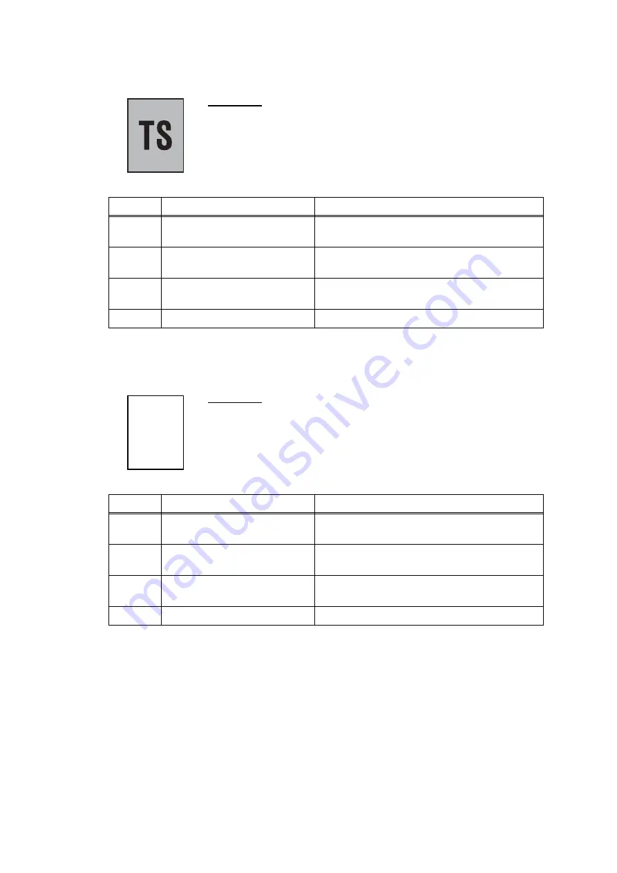 Brother MFC-J6510DW Service Manual Download Page 117