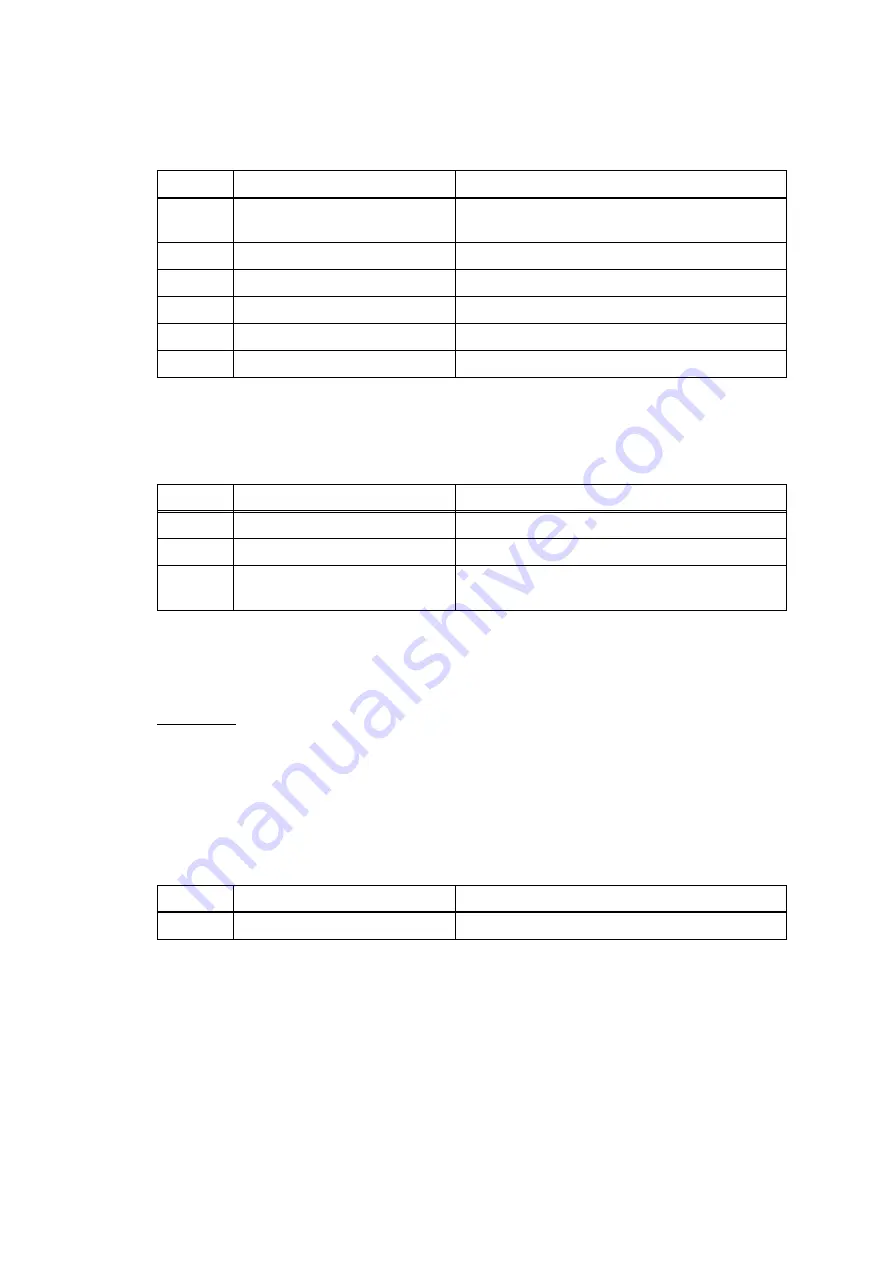 Brother MFC-J6510DW Service Manual Download Page 124