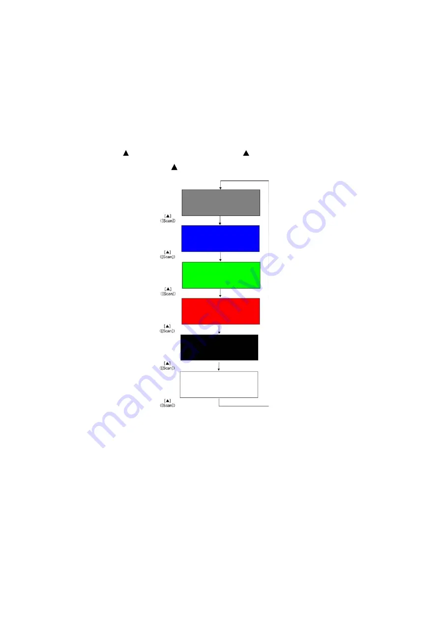 Brother MFC-J6510DW Service Manual Download Page 321