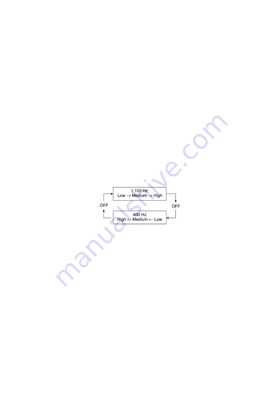 Brother MFC-J6510DW Скачать руководство пользователя страница 324