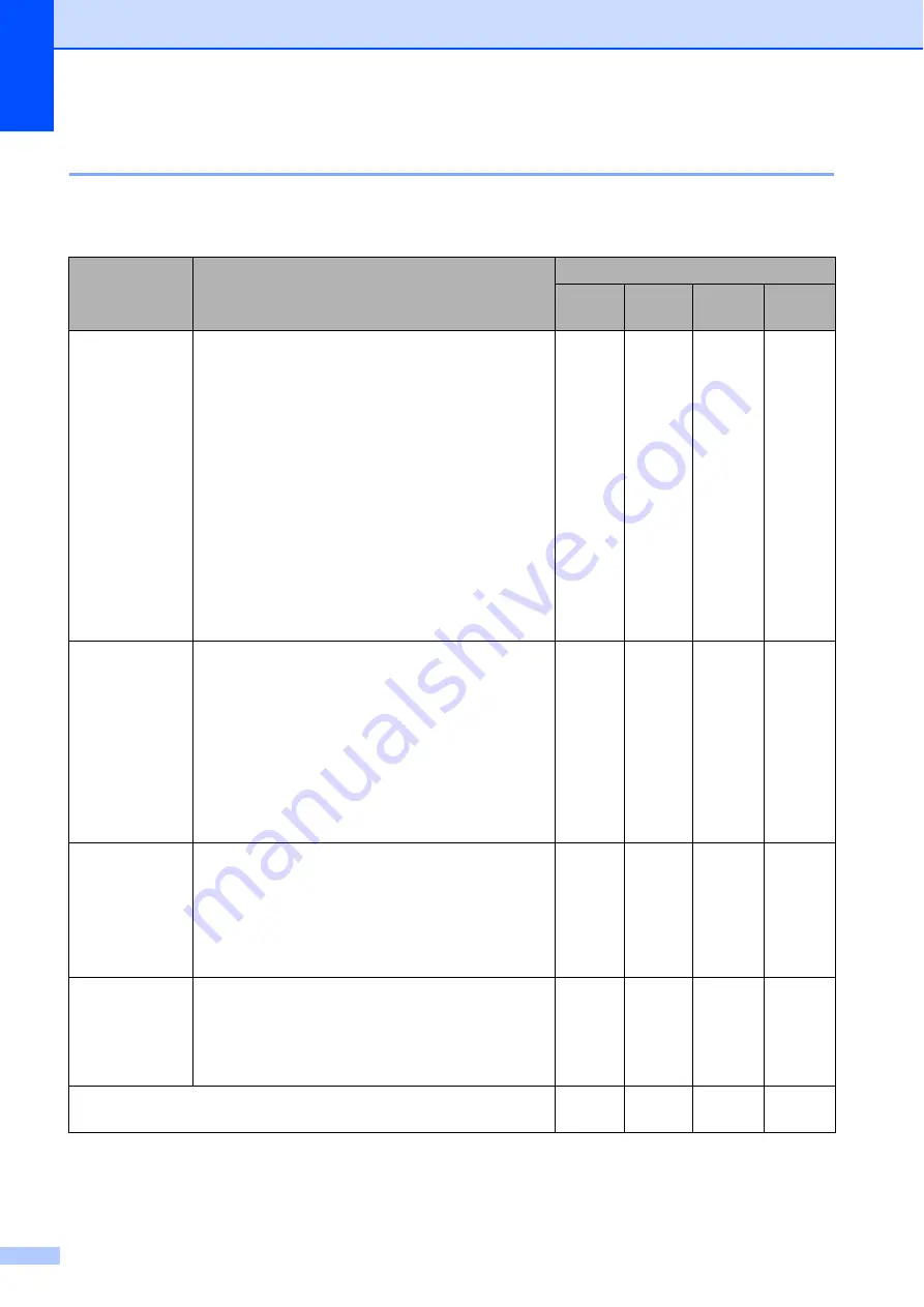 Brother MFC-J6510DW User Manual Download Page 57