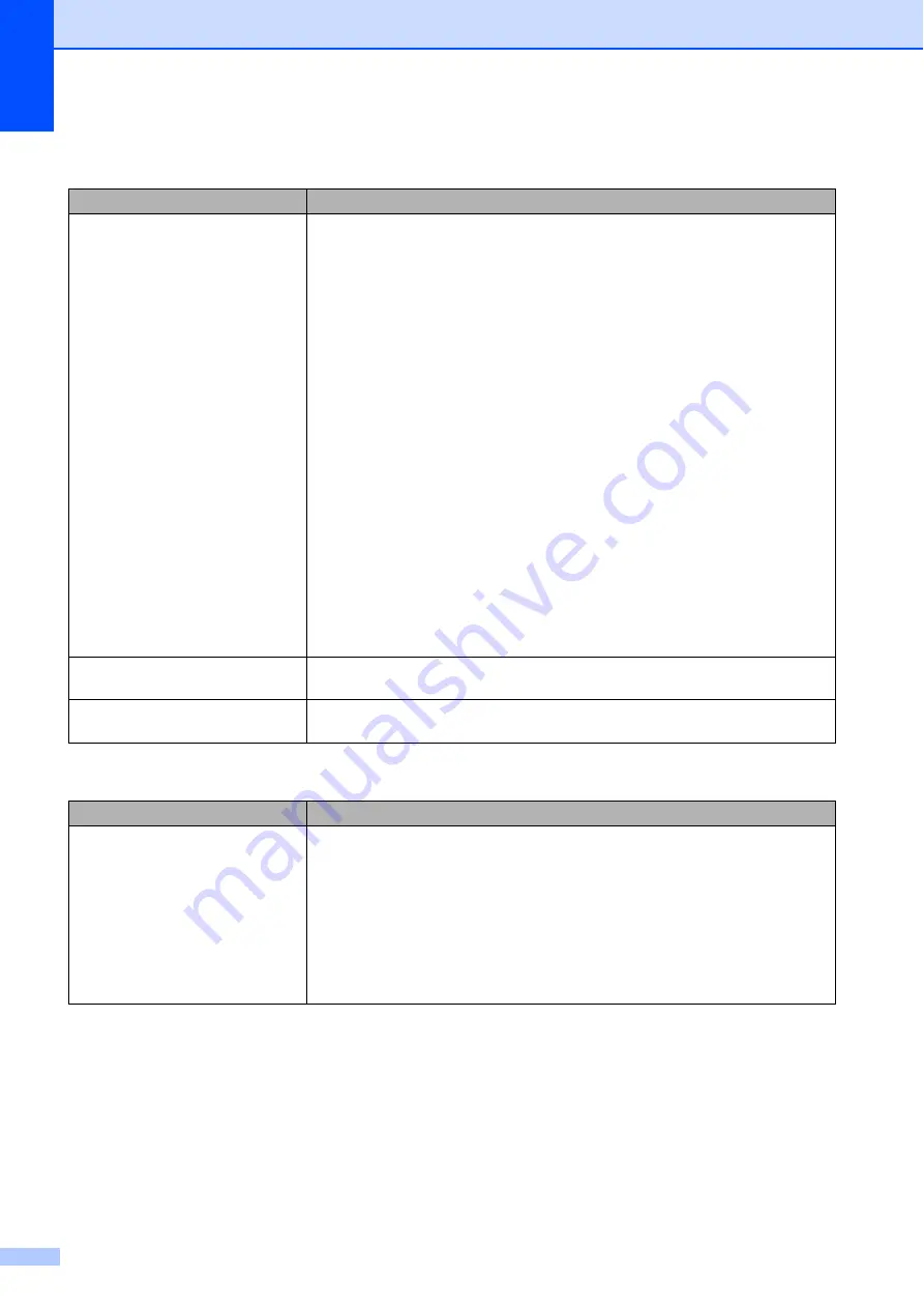 Brother MFC-J6510DW User Manual Download Page 127