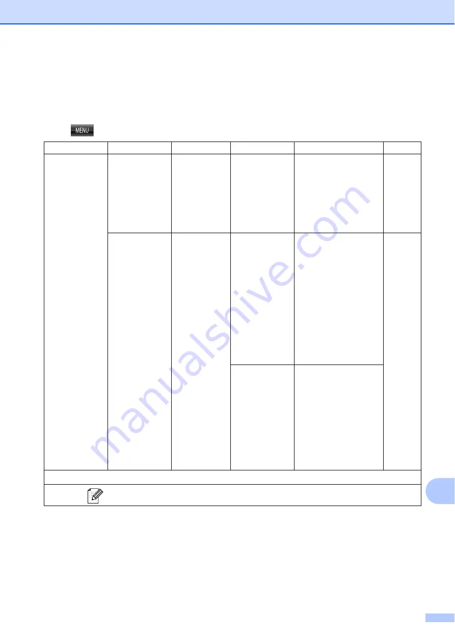 Brother MFC-J6510DW User Manual Download Page 132