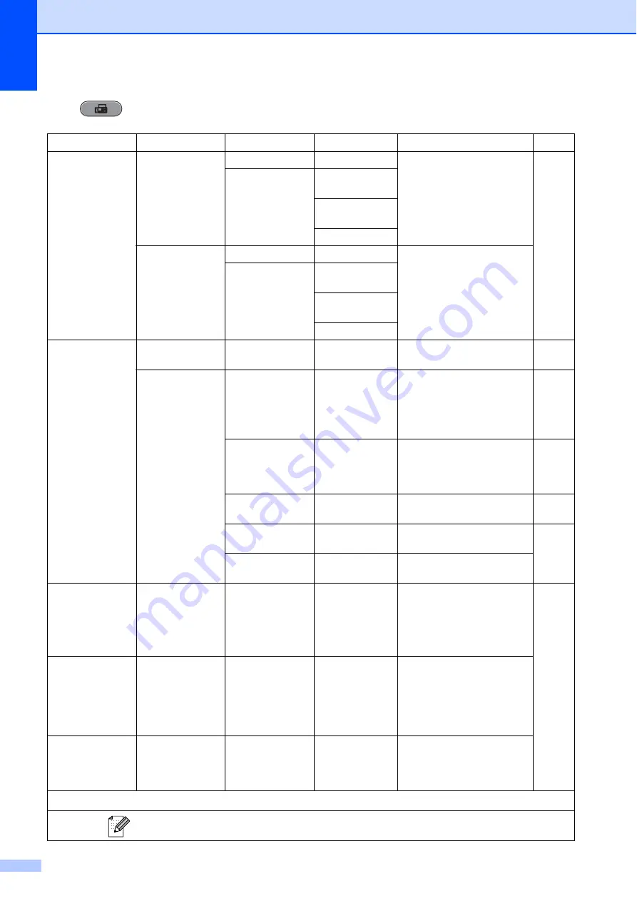 Brother MFC-J6510DW User Manual Download Page 145