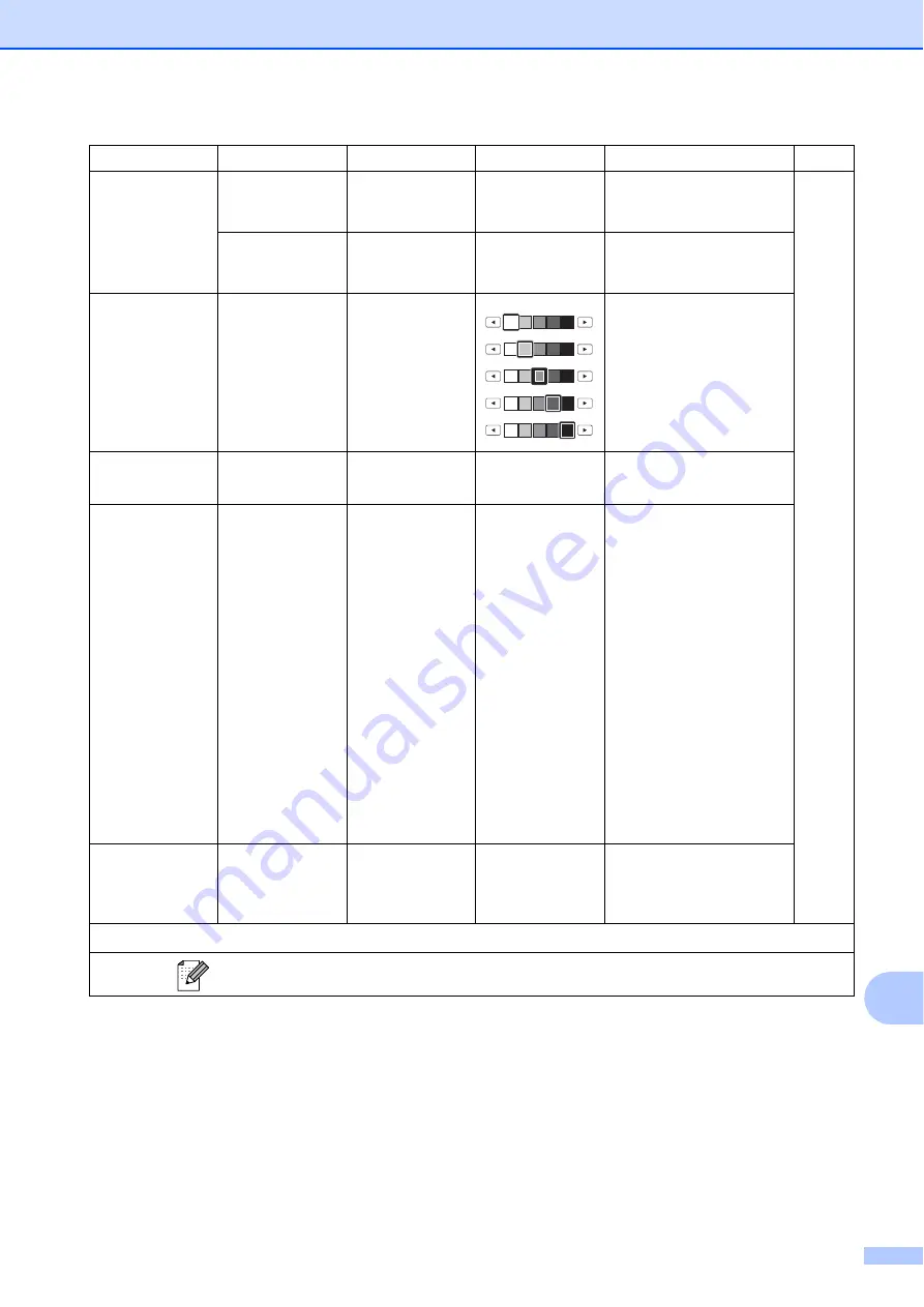 Brother MFC-J6510DW Скачать руководство пользователя страница 152