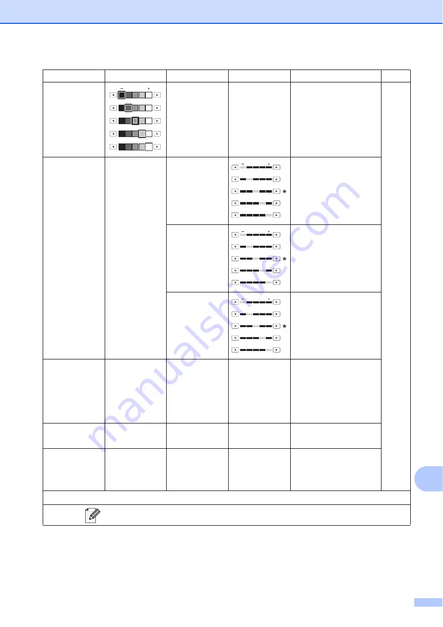 Brother MFC-J6510DW User Manual Download Page 158